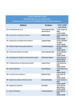 Horario de las clases de aula virtual
