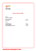 Resumen de cuentas 2025