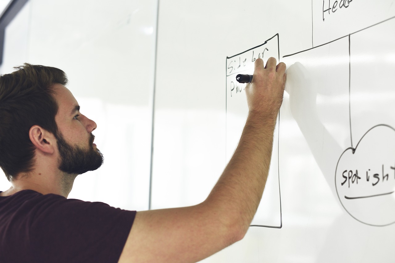 estudio de las necesidades 